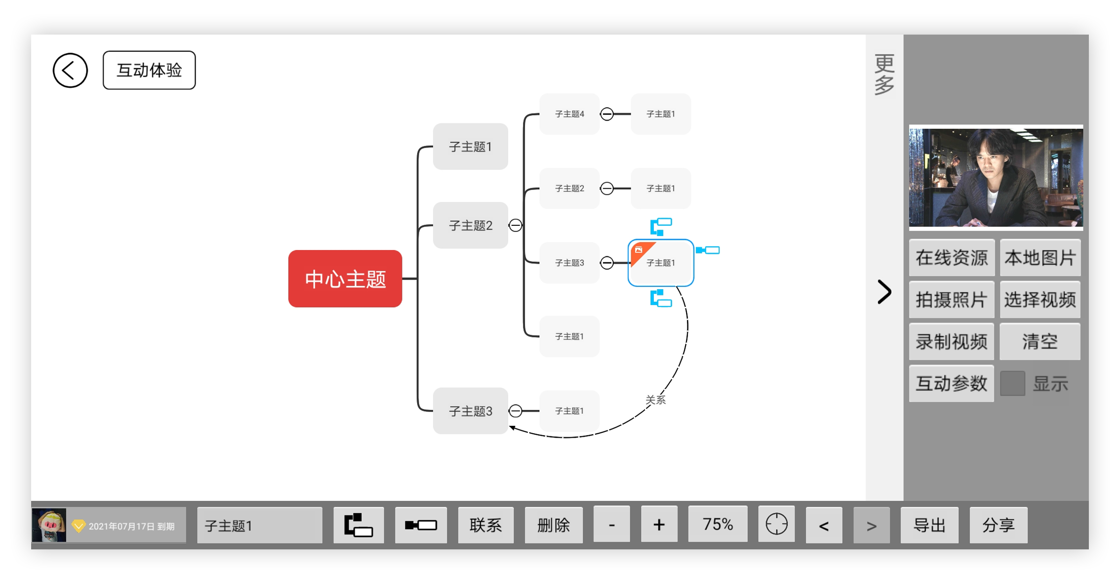 精美的思维导图
